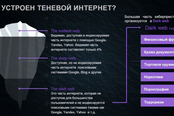 Сайт омг магазин на русском языке закладок