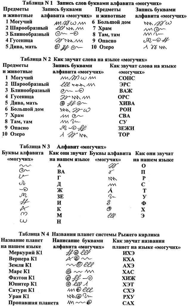 Телеграм гашиш